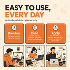 Cybersecurity Full-Career Pack